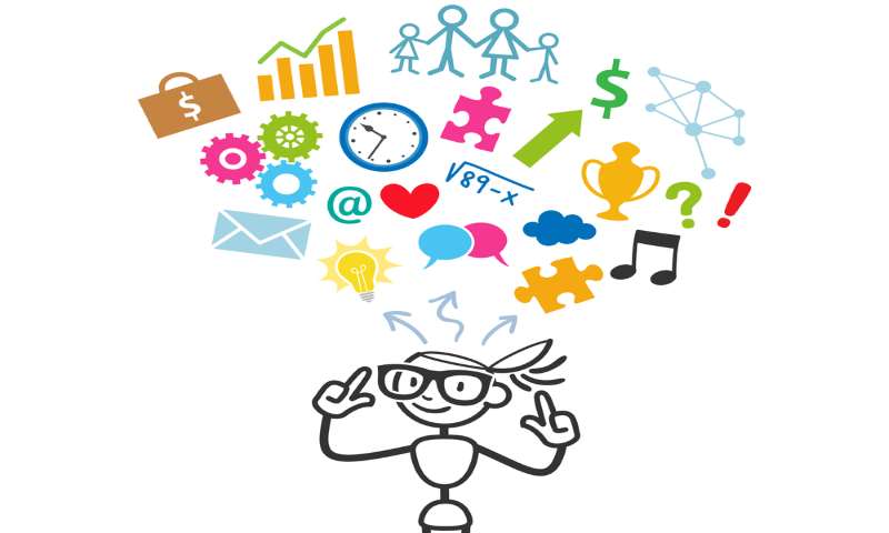 weebly wix or wordpress- what's best for seo